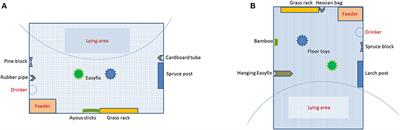 A High Enrichment Replenishment Rate Reduces Damaging Behaviors and Increases Growth Rate in Undocked Pigs Kept in Fully Slatted Pens